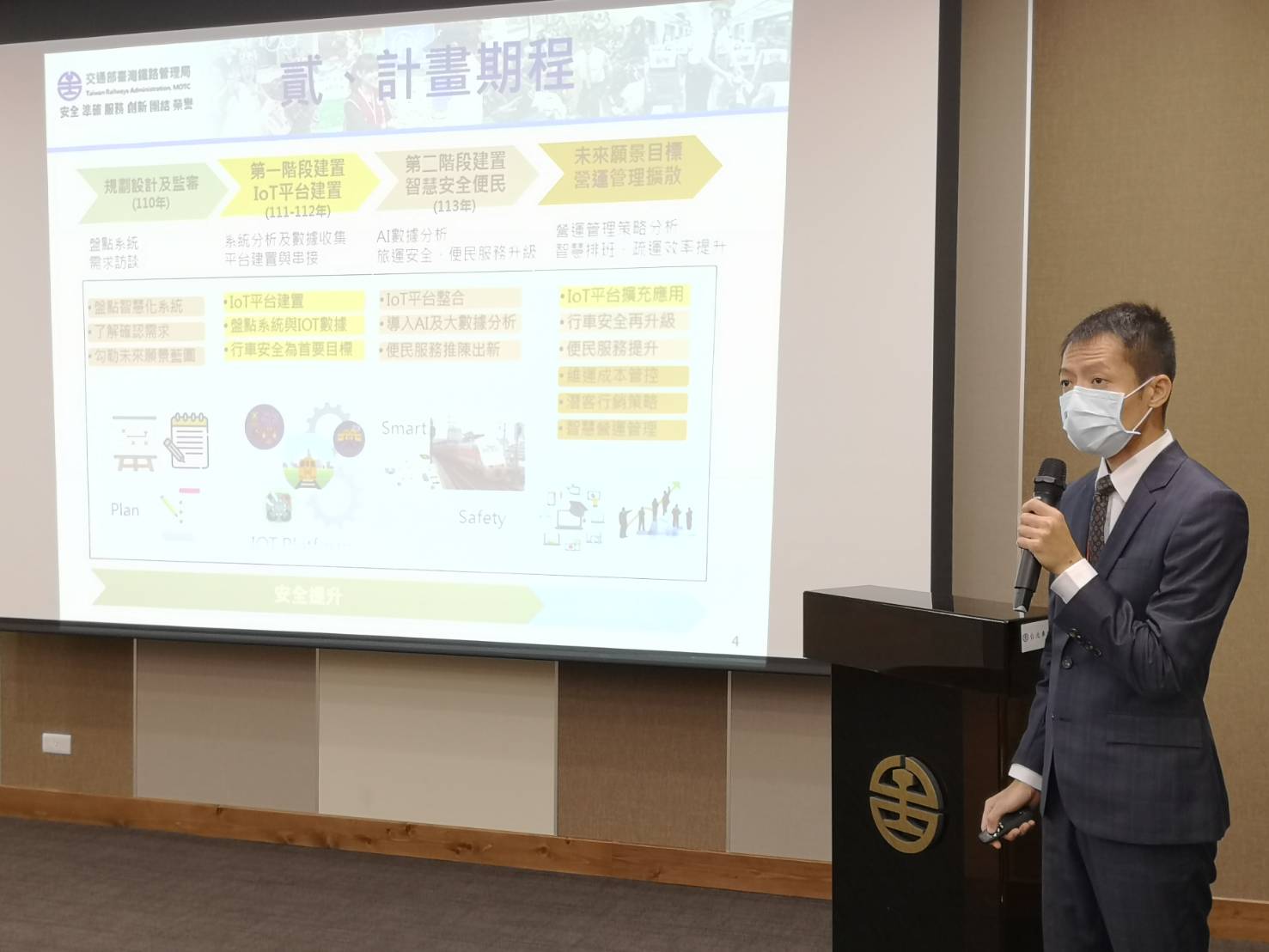 臺鐵規劃建置智慧鐵道IoT平台  導入AI數據分析  強化行車安全