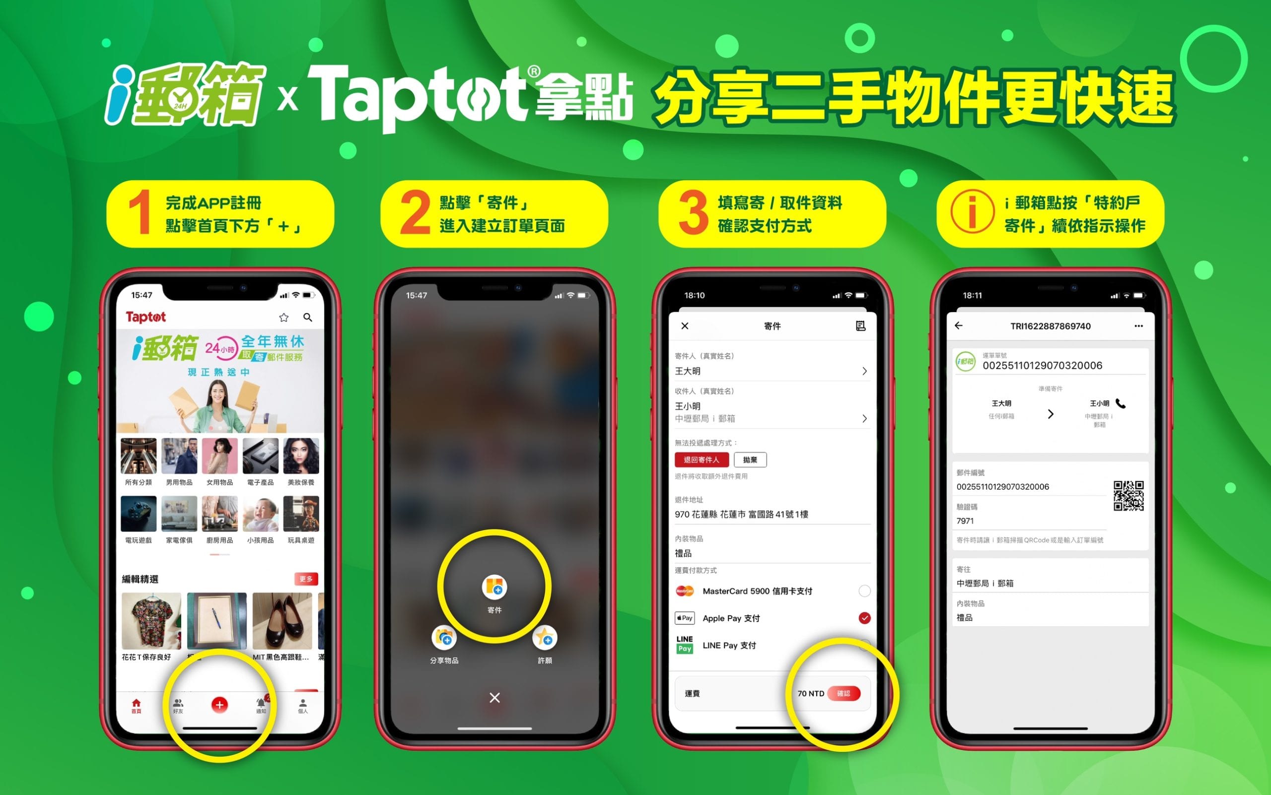 中華郵政與Taptot合作  藉由i郵箱配送  推廣環保綠能理念