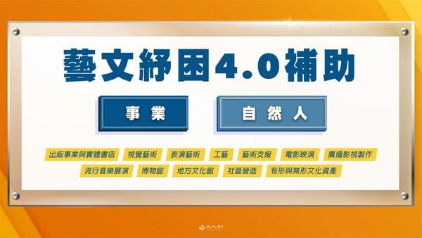 藝文紓困4.0上路  曾獲補助者6/4直接入帳3萬元