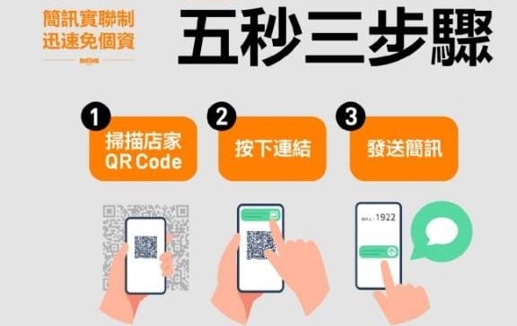 網傳「簡訊實聯制」浪費人民血汗錢   NCC：為必要維運成本編列預算