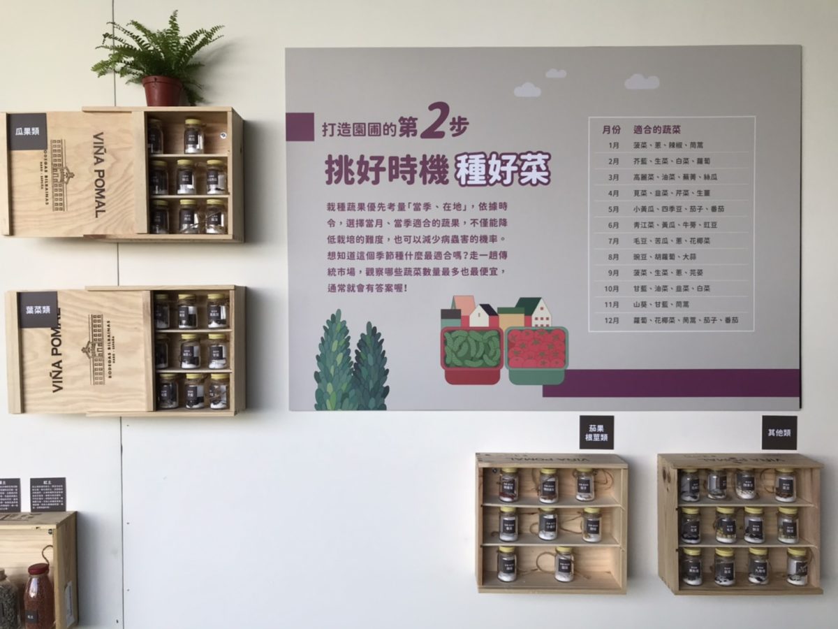 園圃生活節開跑   花博綠屋頂智慧農場特展搶先體驗