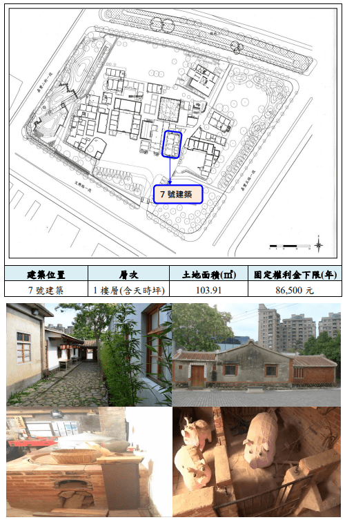 新竹縣政府文化局即日起至2月9日止辦理園區內7號建築委託經營管理公開招標
