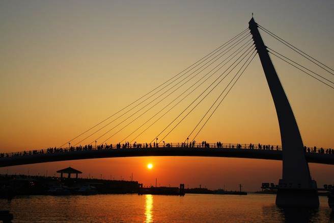 景色美不勝收   5處漁港夕照盤點