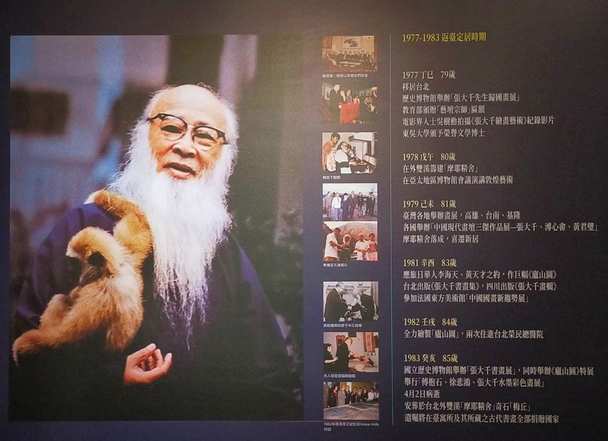 鑠古燦今 價值傳承   張大千書畫特展淡大登場   展現作品多元豐沛面貌