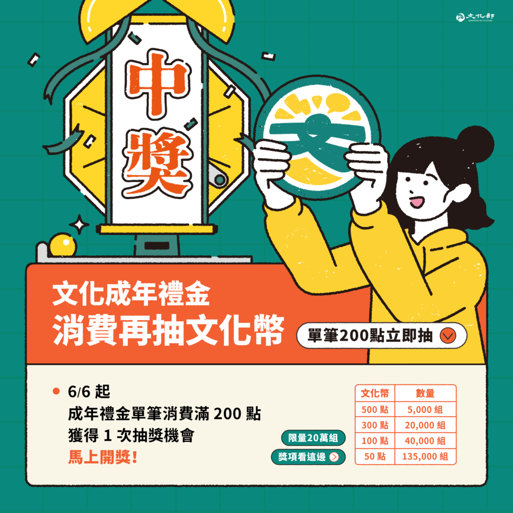 ▲文化部成年禮金政策施行中，再推消費滿200就抽獎的優惠。（圖/文化部 提供）