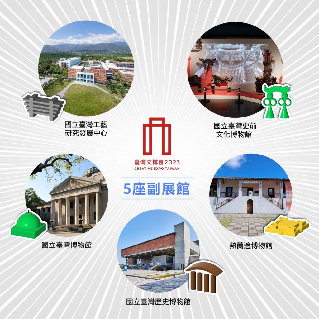 ▲臺灣文博會將以5座副展館的展出內容,呈現臺灣多元文創的精華。(圖/文化部 提供)