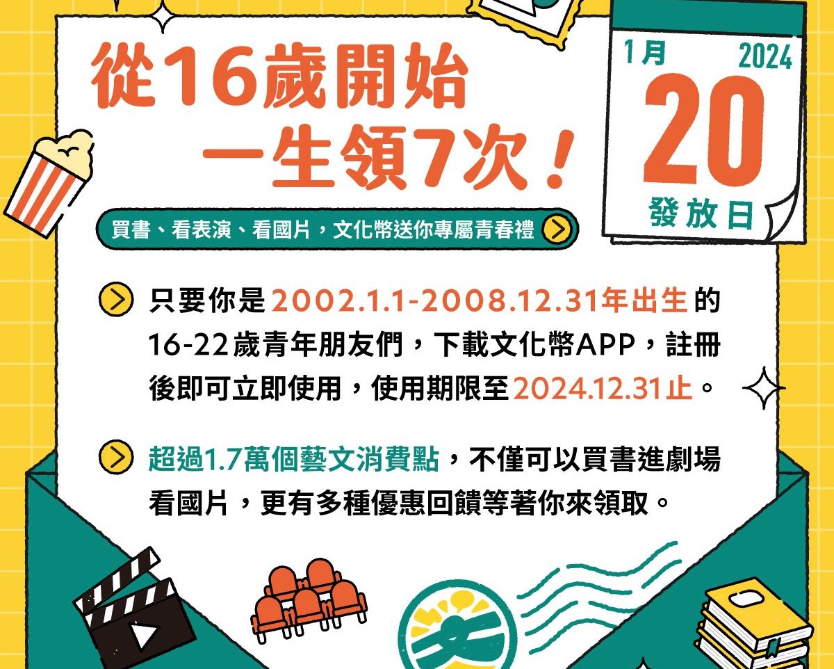 文化幣擴大發放明年1/20上路   史哲：16歲高中生一生領7次