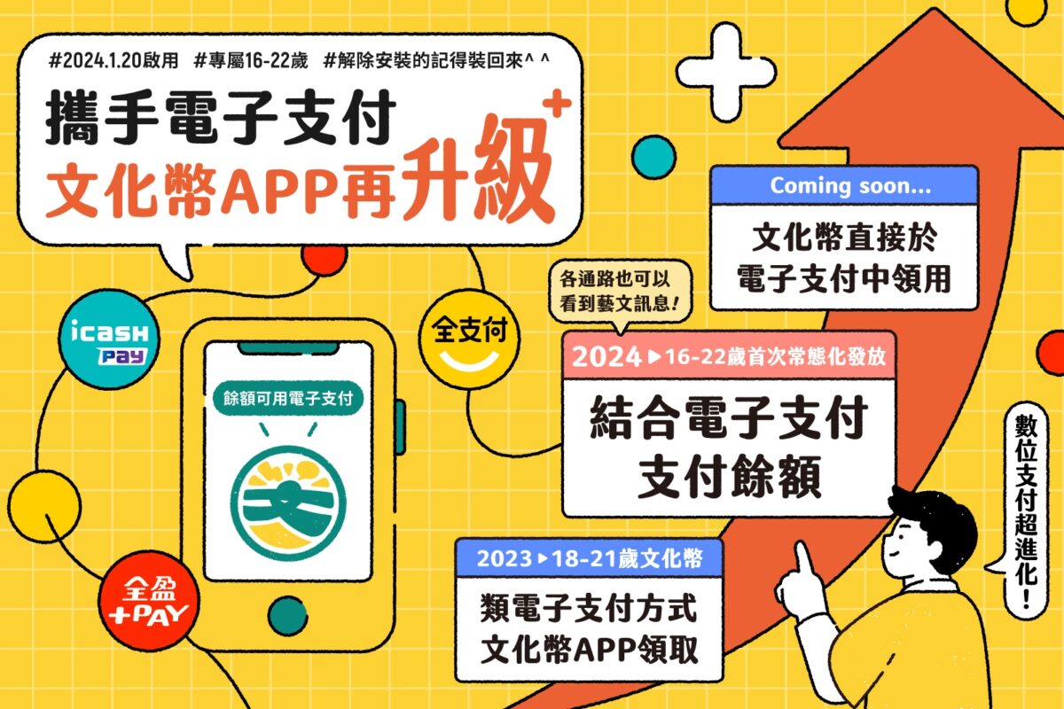 文化幣再升級   攜手3大電子支付   藝文消費更便利