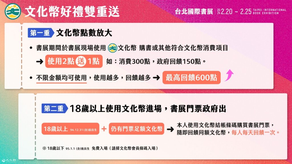 ▲文化部好禮雙重送,讓年輕書友能在台北國際書展中以文化幣點數享有優惠。(圖/文化部 提供)