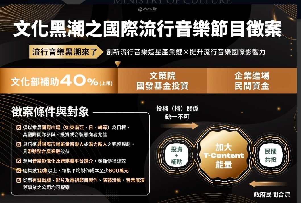 打造臺灣新世代巨星   國際流行音樂節目徵案10日起收件