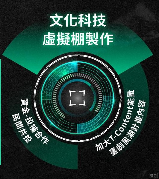 影視黑潮再一波   增進國際競爭力   虛擬攝影棚徵案3月4日起收件