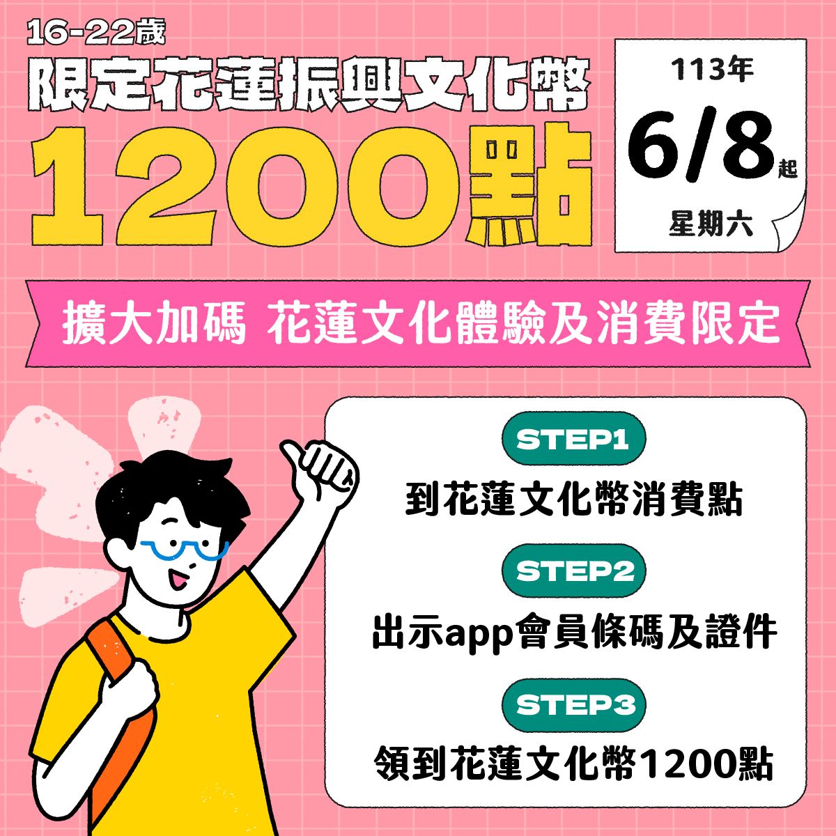 文化幣挺花蓮振興   擴大推專屬加碼1200點  6月8日上路