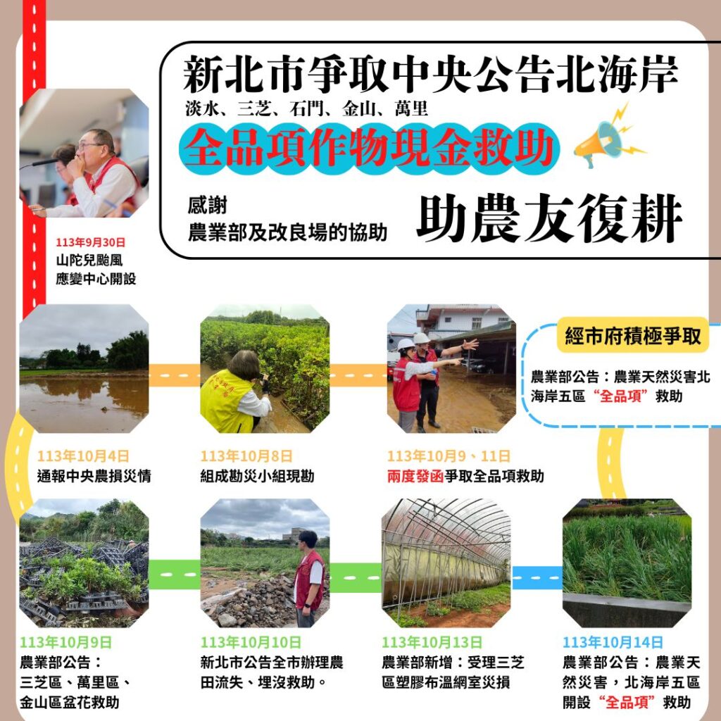 ▲新北市農業局公告的申請農損補助文件。（圖/新北市農業局 提供）