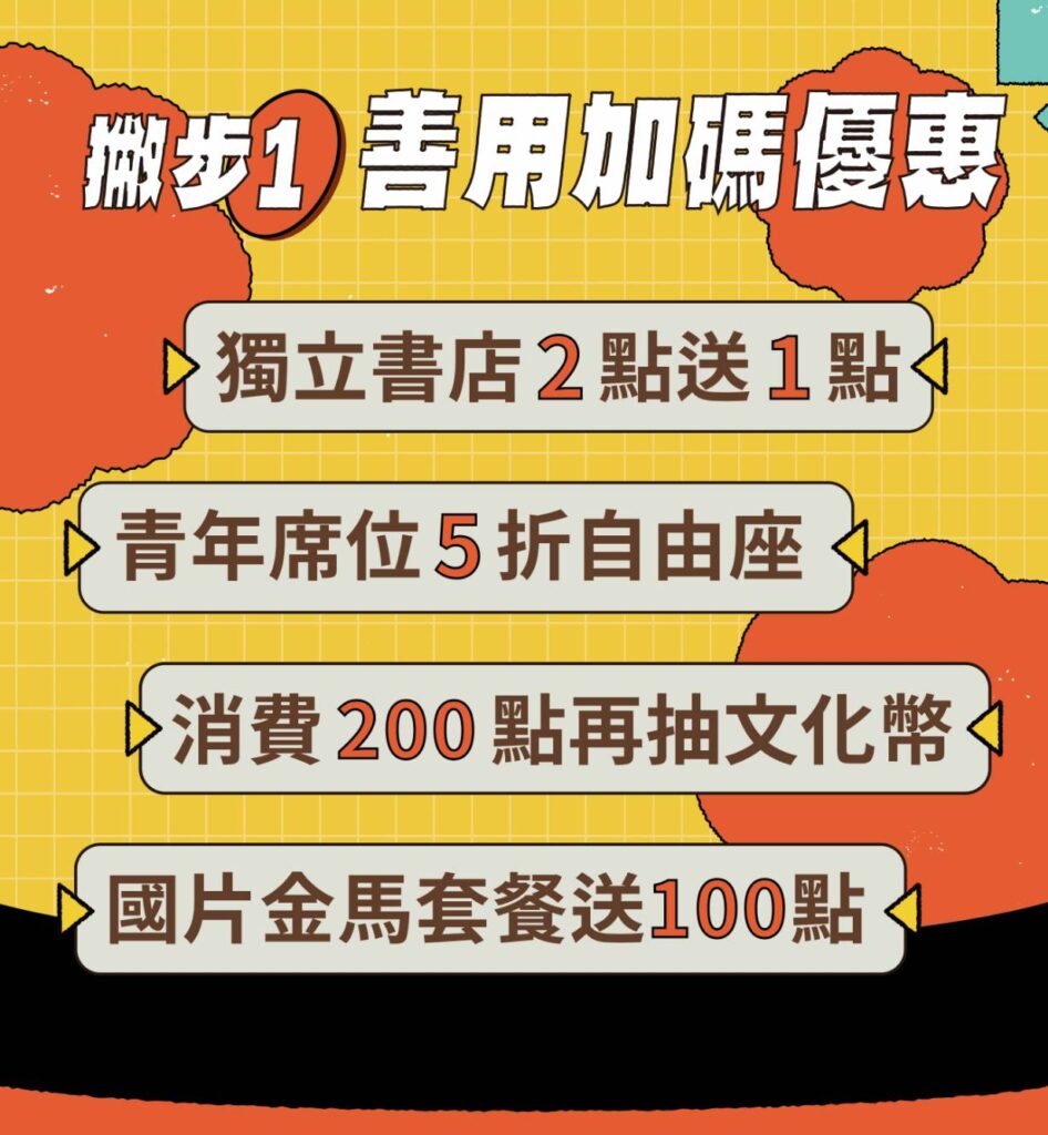 ▲文化幣的善用加碼優惠。(圖/文化部 提供)
