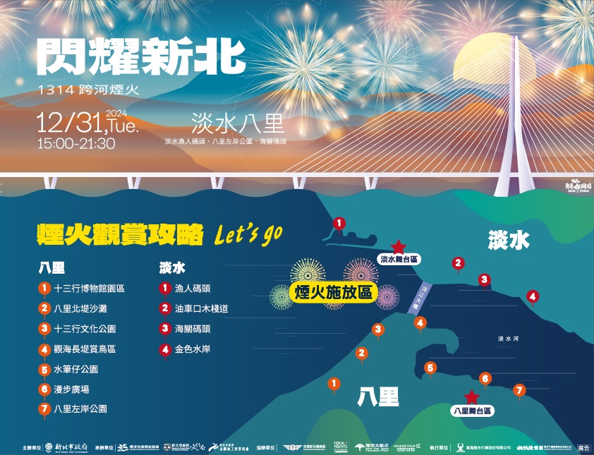 新北市政府特別推薦11處「閃耀新北1314跨河煙火」最佳觀賞點。（圖/新北市府提供）