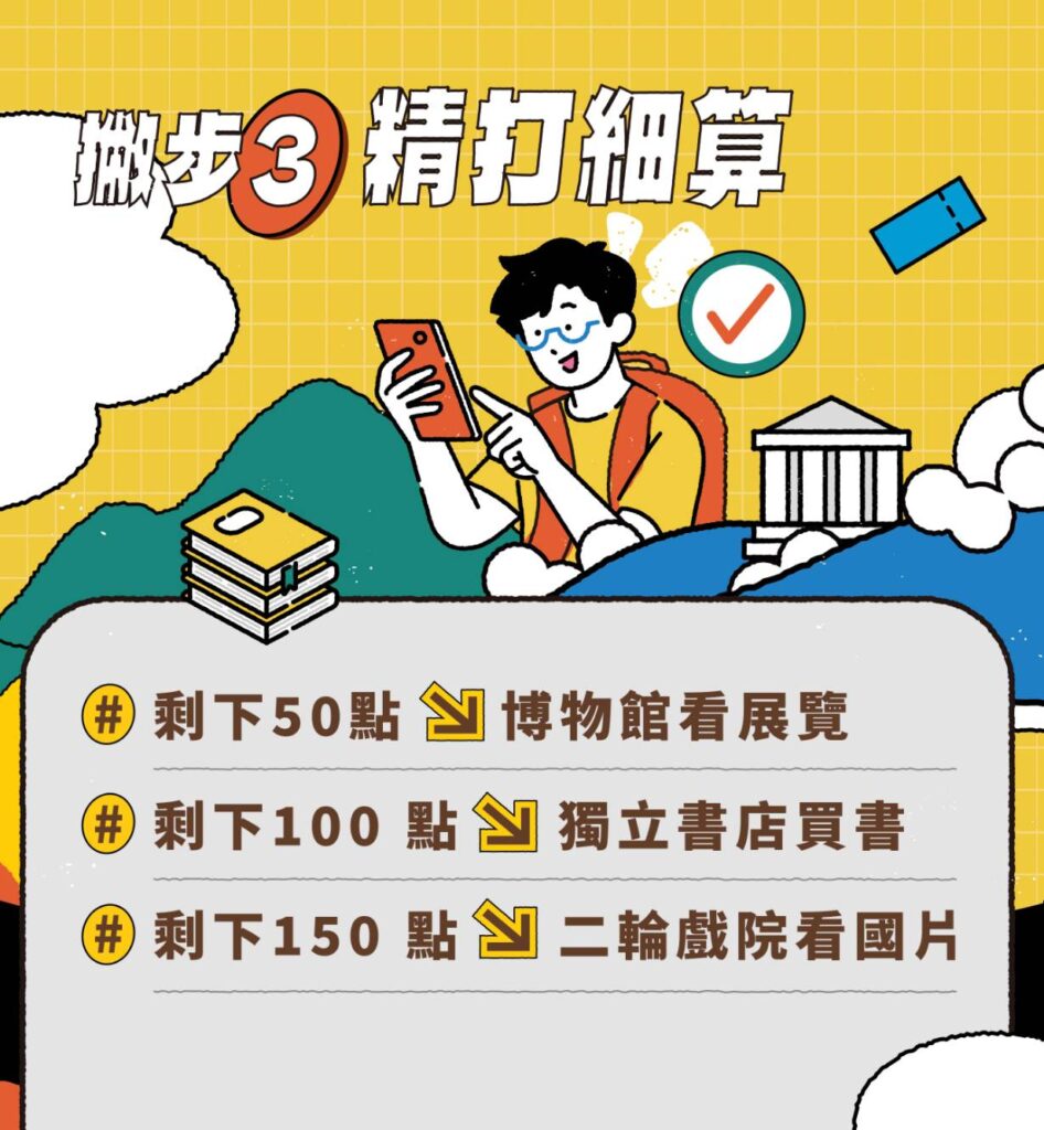 ▲文化幣的精打細算必有所獲。(圖/文化部 提供)