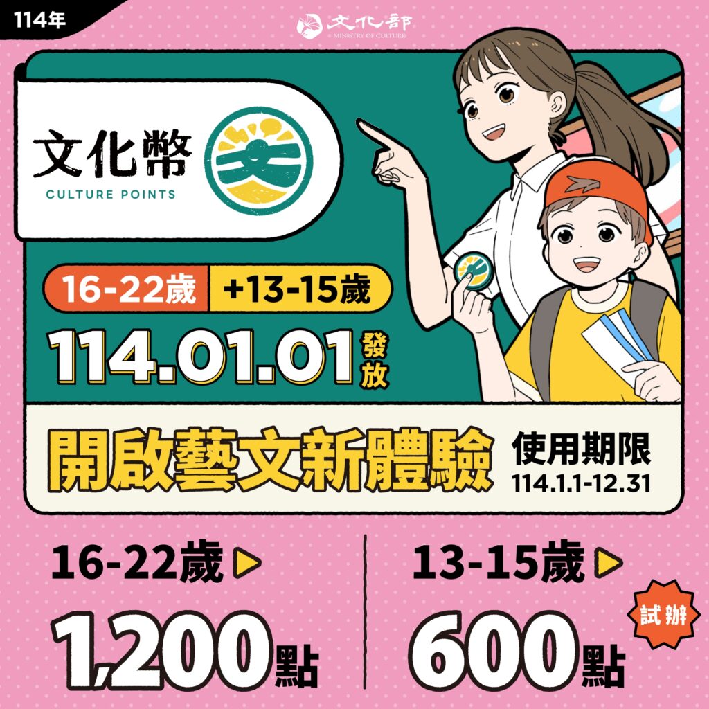 114年文化幣開啟藝文新體驗。（圖/文化部提供）