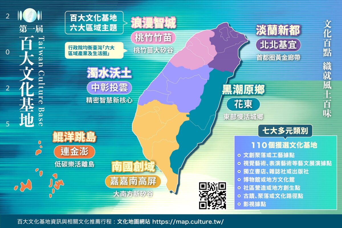 文化就在你我身邊   第一屆百大文化基地名單出爐