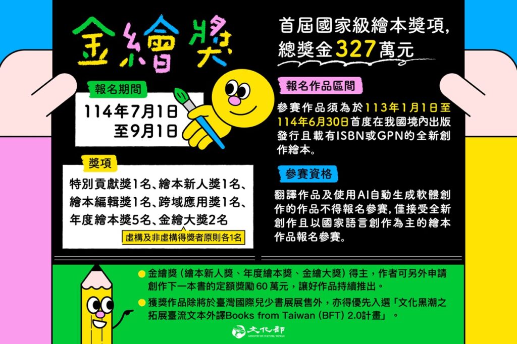 首屆國家級繪本獎「金繪獎」_自7月1日起開始受理報名。（圖/文化部提供）