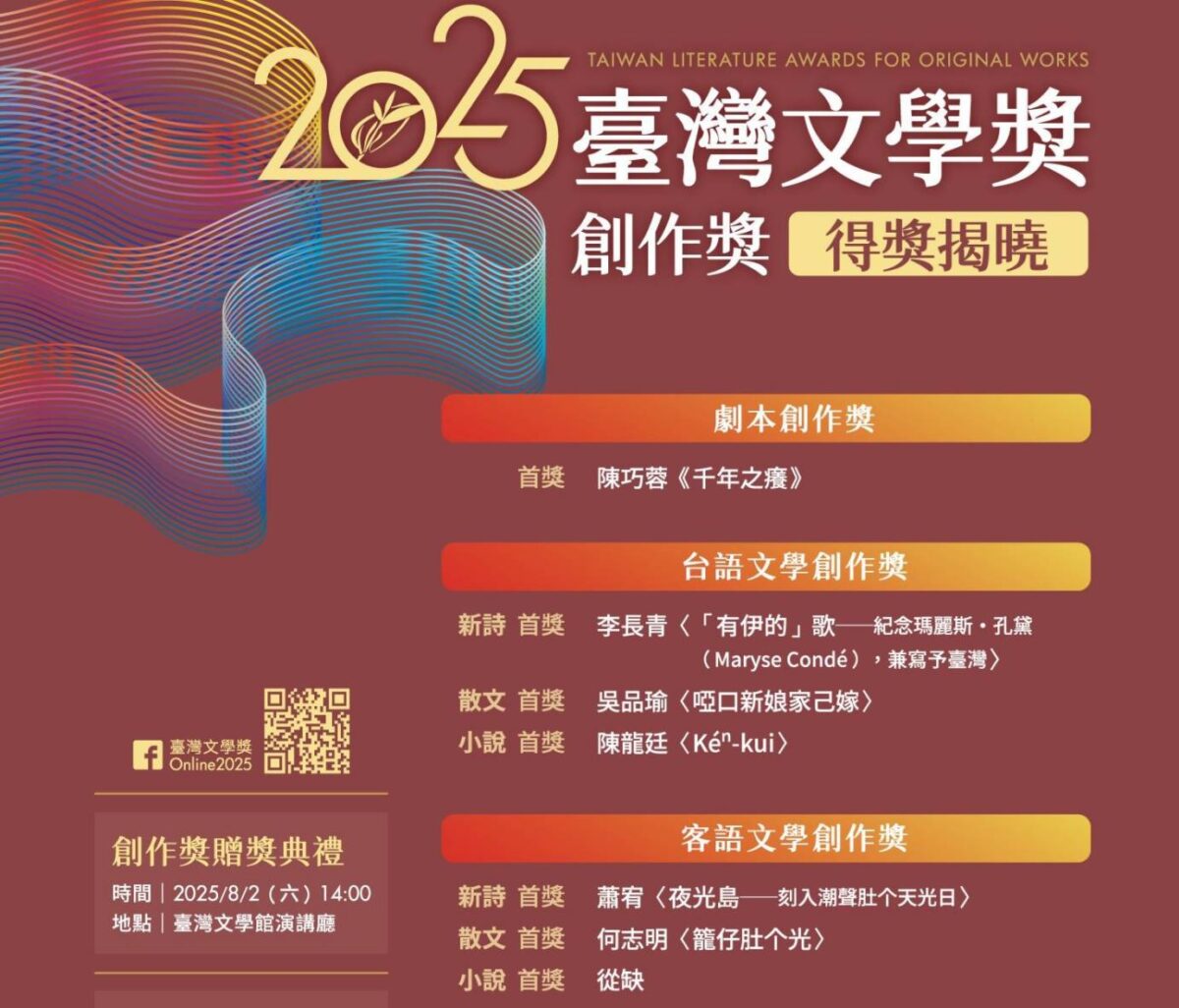 2025臺灣文學獎創作獎公布得主  投稿數量創新高  展現多元精采的母語書寫動能