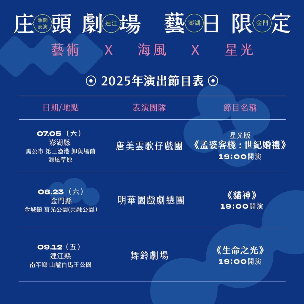 ▲即將登場演出的庒頭劇場-藝日限定活動。(圖/文化部 提供)