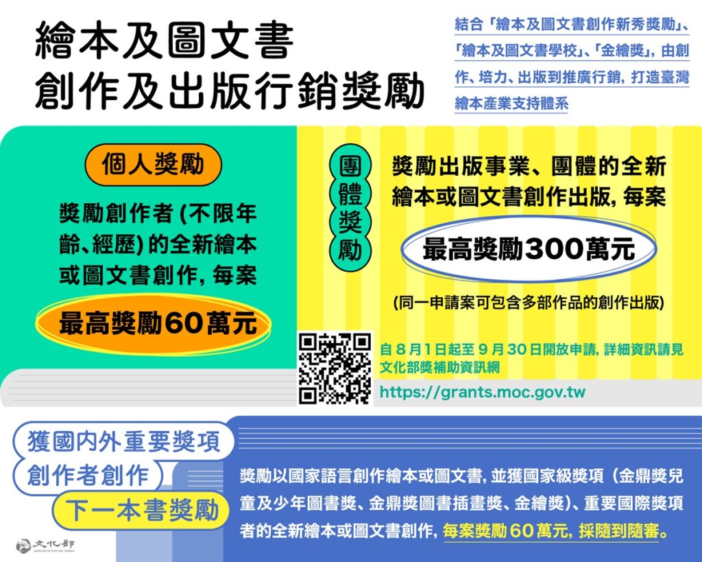 文化部「繪本及圖文書創作及出版行銷獎勵」，8月1日至9月30日開放申請。（圖/文化部提供）