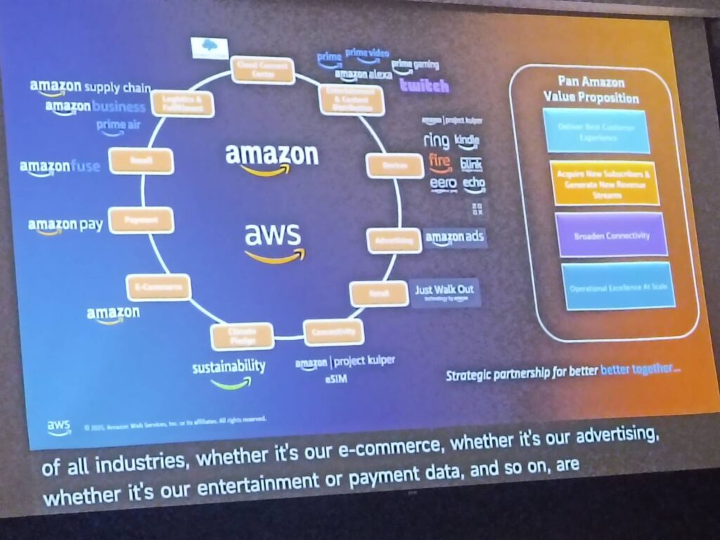 ▲AWS 的全球戰略讓產業邁入新的發展面向。（記者 辛澎祥/攝）