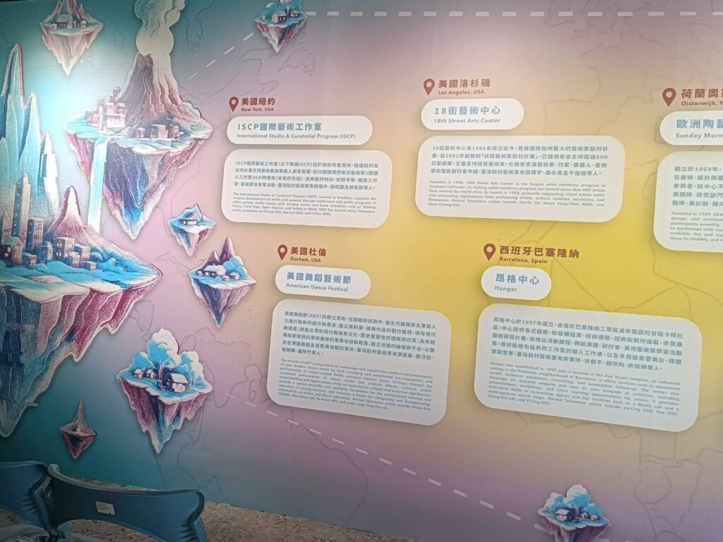 ▲在全球主要城市與藝術節駐村活動，對藝術家而言是重大的考驗。（記者 辛澎祥/攝）