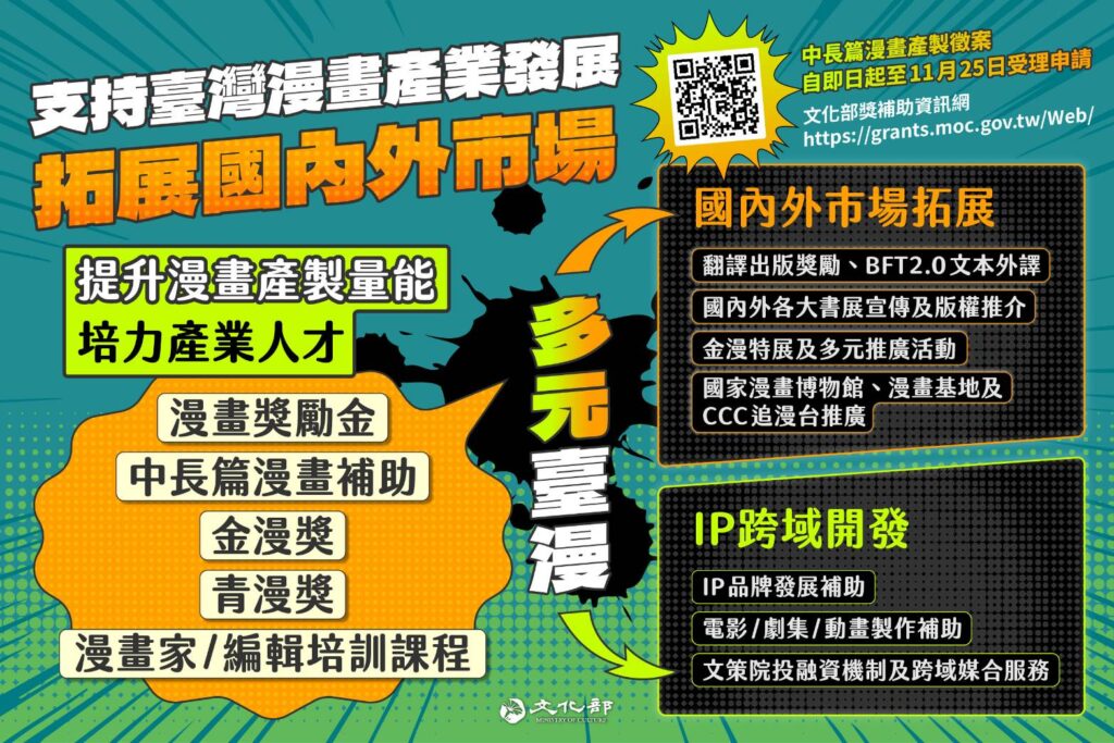▲文化部以臺灣中長篇漫畫產製徵案要點進行第二次徵件。（圖/文化部 提供）