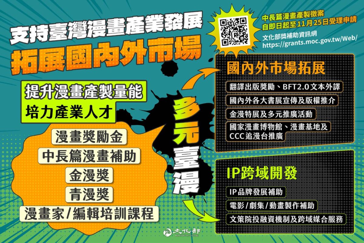 114年度文化部「文化黑潮之T-Comics臺灣中長篇漫畫產製徵案要點」第2次徵件  即日起受理申請
