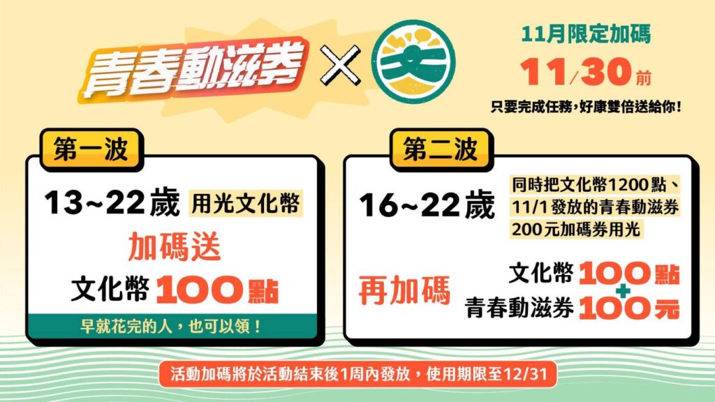 ▲文化部與運動部合力行銷文化幣與青春動滋券的加碼送活動備受好評。（記者 辛澎祥/攝）