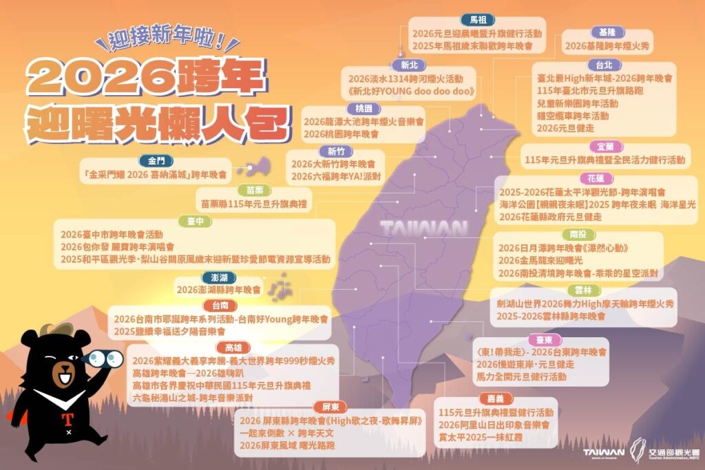 全臺跨年迎曙光懶人包。(圖/觀光署提供)