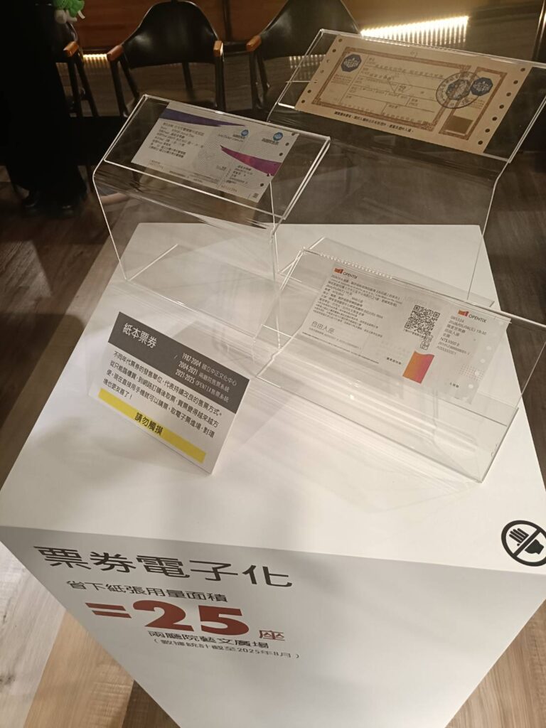 ▲兩廳院票券電子化的設計，帶動整體運營的便利性與成本。（記者 辛澎祥/攝）