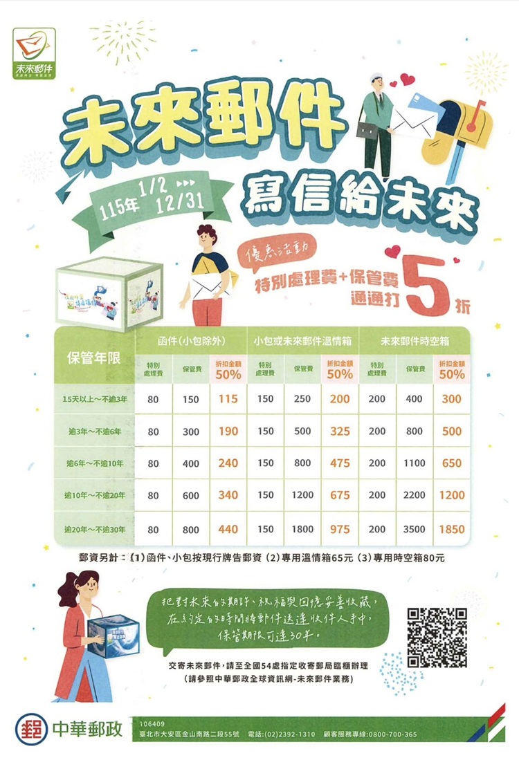 傳遞祝福與心意  中華郵政推出未來郵件  限時5折優惠