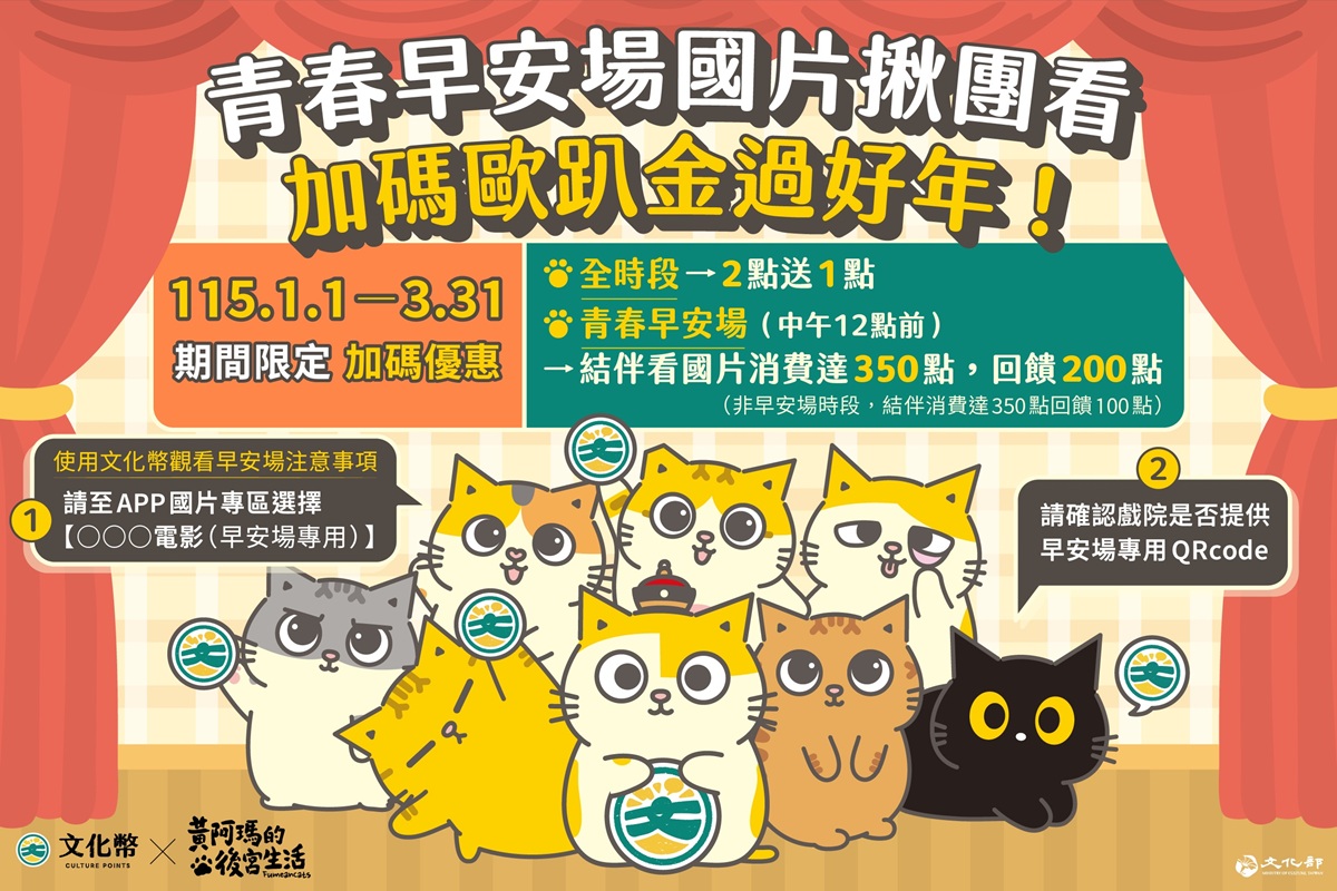 青年結伴看早安場國片  文化幣加碼歐趴金100點過好年