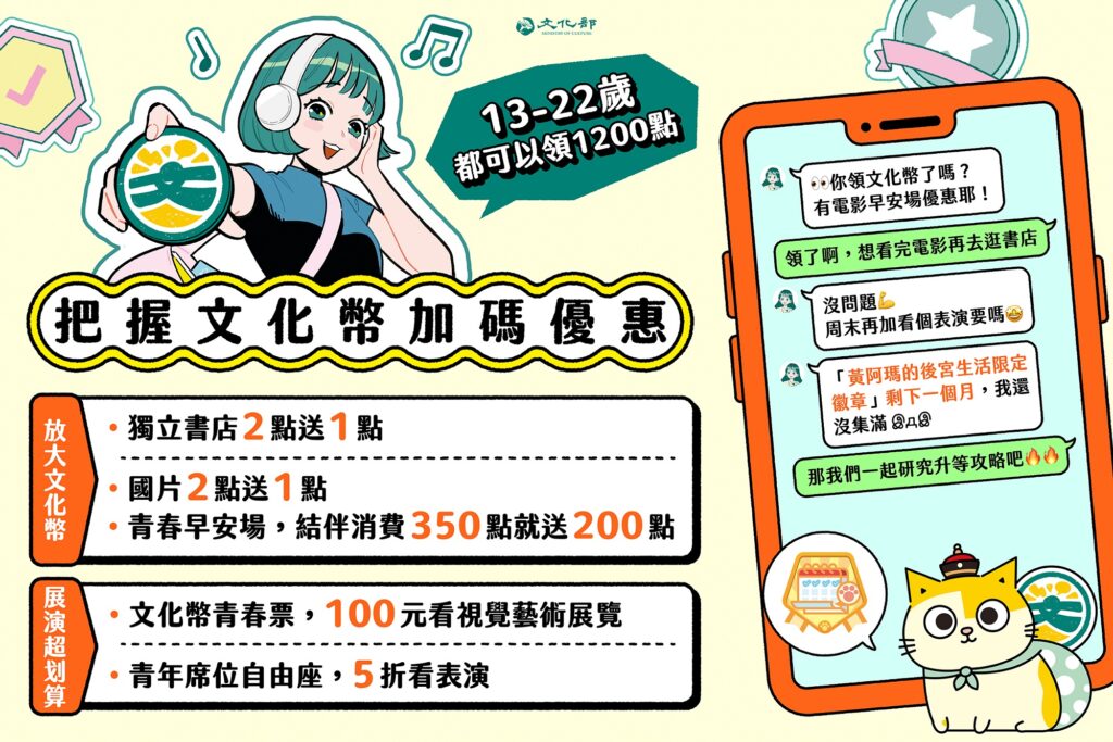 文化幣加碼優惠，鼓勵青少年利用文化幣轉換心情，走進書店、展覽館、劇場等。（圖/文化部提供）
