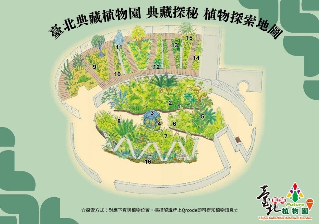 「植物探索地圖」解密臺北典藏植物園。（圖/公園處提供）