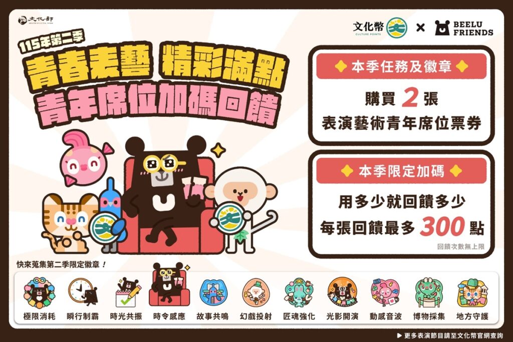 文化幣第二季代言人啤下組織接棒。（圖/文化部提供）