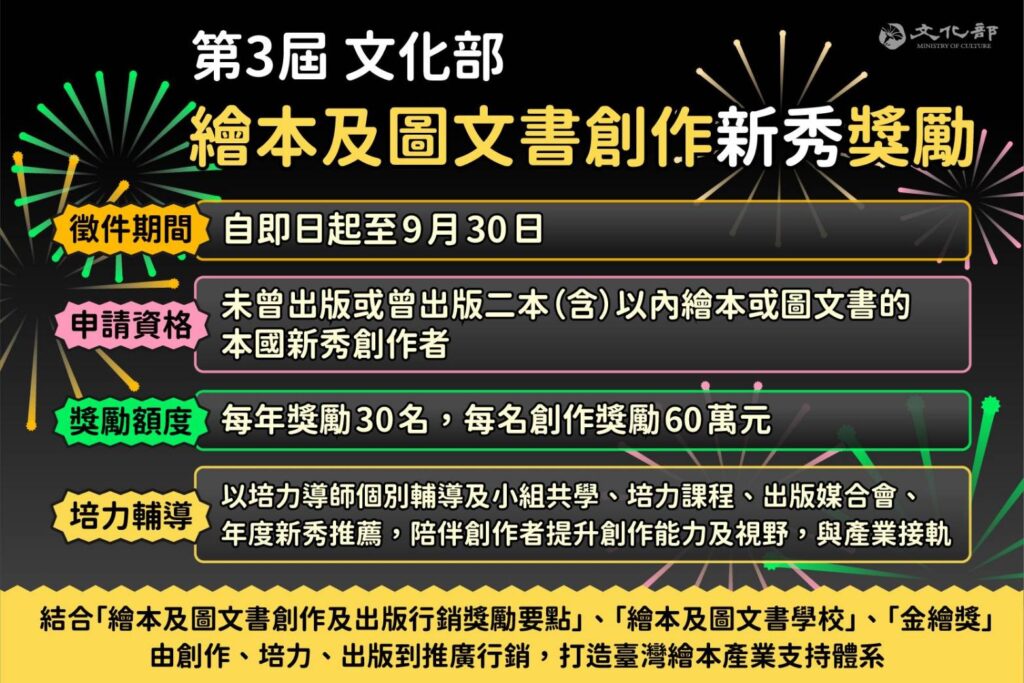 ▲文化部繪本及圖文書創作新秀獎勵即日起徵件。（圖/文化部 提供）