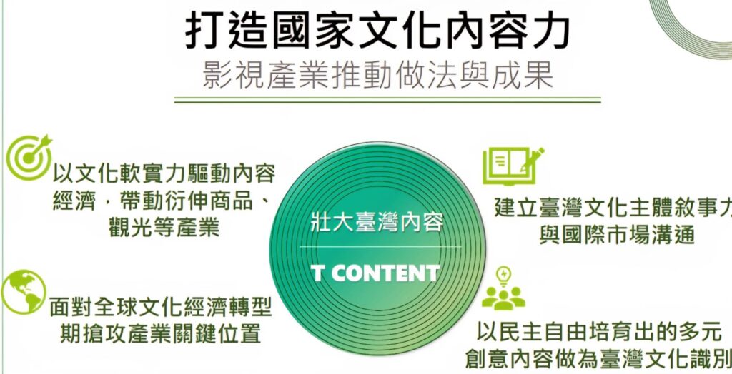 ▲文化部長李院強調打造國家文化內容力的重要性。（圖/文化部 提供）
